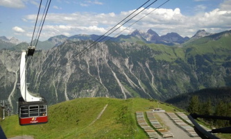 Fellhornbahn Oberstdorf